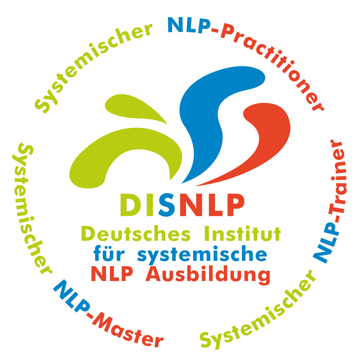 Selbstvertrauen maximieren, Selbstwert stärken, verblüffend hohes Selbstbewusstsein mit NLP Selbstbewusstseinstraining im NLP-Persönlichkeitstraining 