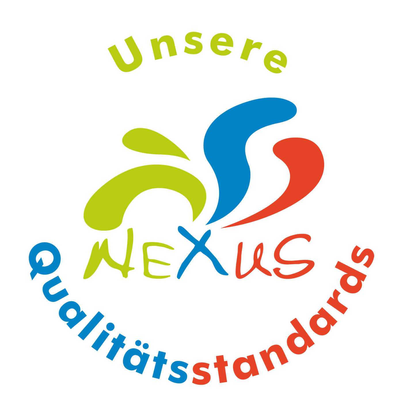 Die Nexus Qualitätsstandards. Selbstvertrauen maximieren, Selbstwert stärken, verblüffend hohes Selbstbewusstsein mit NLP Selbstbewusstseinstraining im NLP-Persönlichkeitstraining 